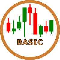 SmartTradeScanner Basic Picture