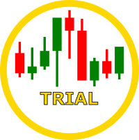 SmartTradeScanner Trial Picture